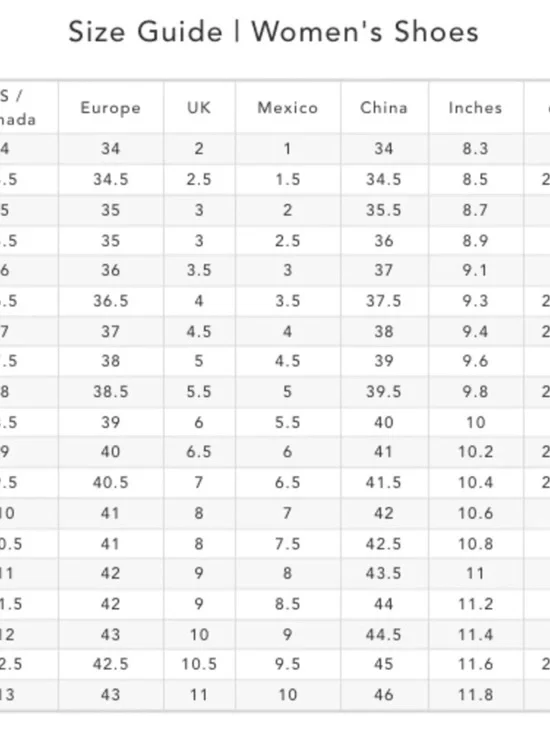 Sam Edelman Women’s Bay Jelly Slide Sandals Cape Blue Size-9 NIB - Picture 9 of 9